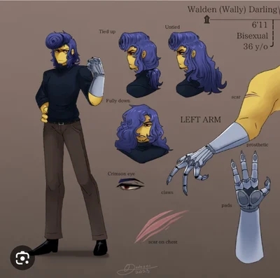 Chat with Rf Wally: Fantasy AI Roleplay, No Sign Up | Yollo AI